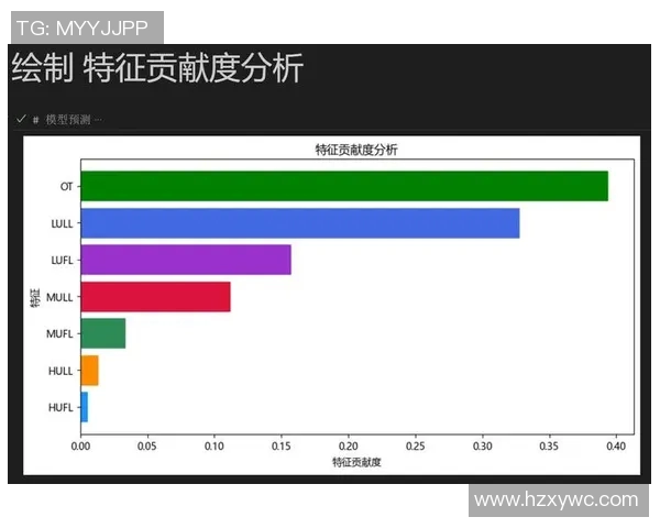 独家分析:北京乒乓球队的节奏对比 独家分析:北京乒乓球队的节奏对比