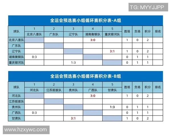 深圳排球队在全运会积分榜上以96分稳居第一名引发关注 深圳排球队在全运会积分榜上以96分稳居第一名引发关注