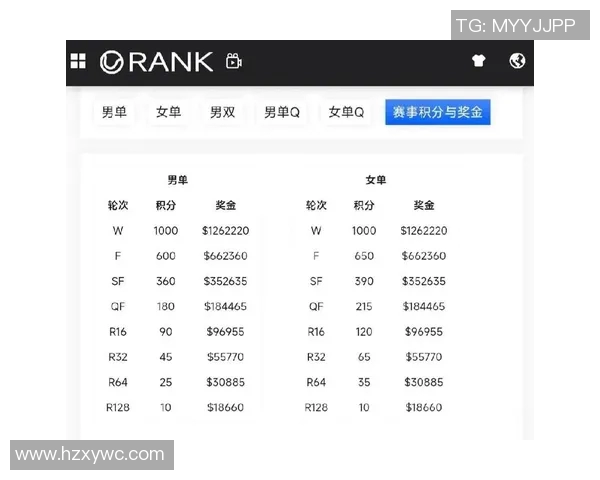 上海网球队战术表现深度解析与大满贯赛事的精彩对决
