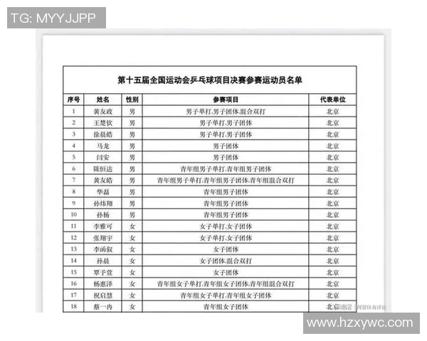 全运会积分榜更新北京乒乓球队以92分稳居第一名