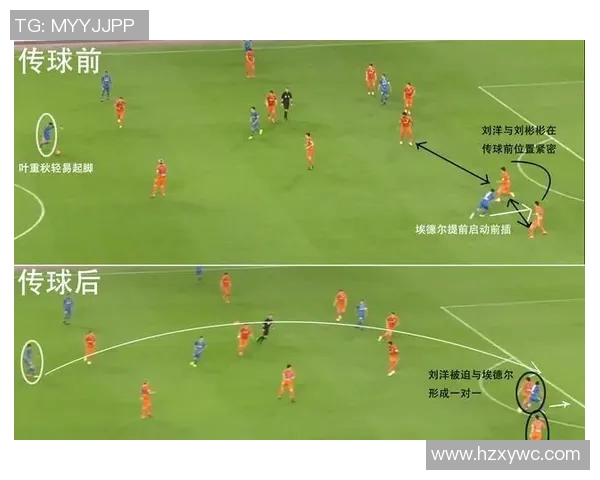 成都篮球队与广州篮球队赛后复盘分析团队配合与战术执行的关键因素
