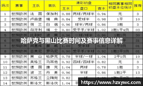 哈萨克与黑山比赛时间及赛事信息详解